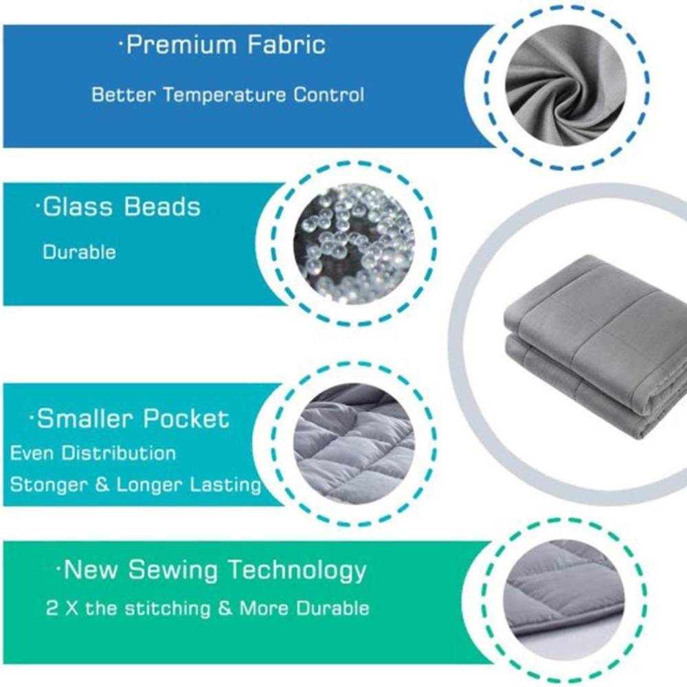 Weighted Blanket - 91cm x 122cm